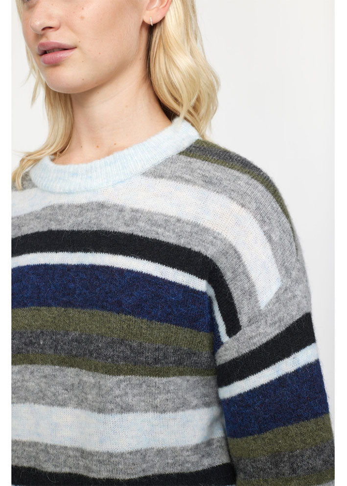 Soft Rebels Allison Multi Sweater SR523-206 Multi Delft